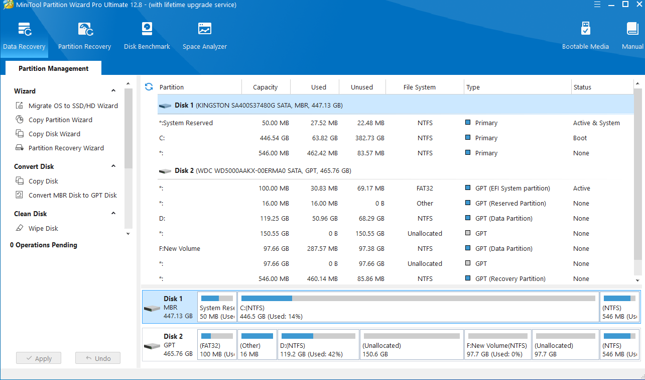 MiniTool Partition Wizard: An Essential Tool for Hard Drive Management