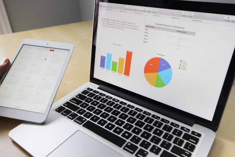The Importance of Tech in Customer Service