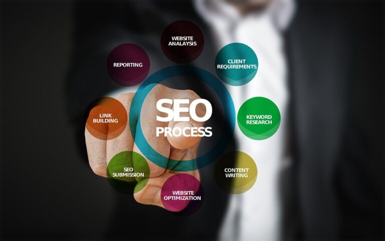 Ten Tips To Ensure Your Website Is SEO-Friendly