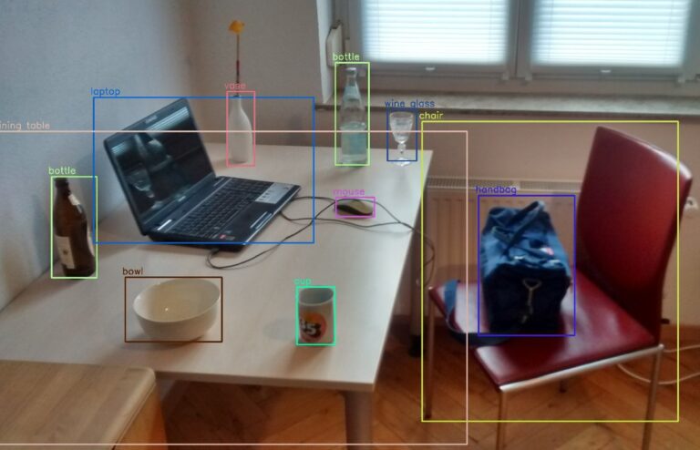 Computer vision company