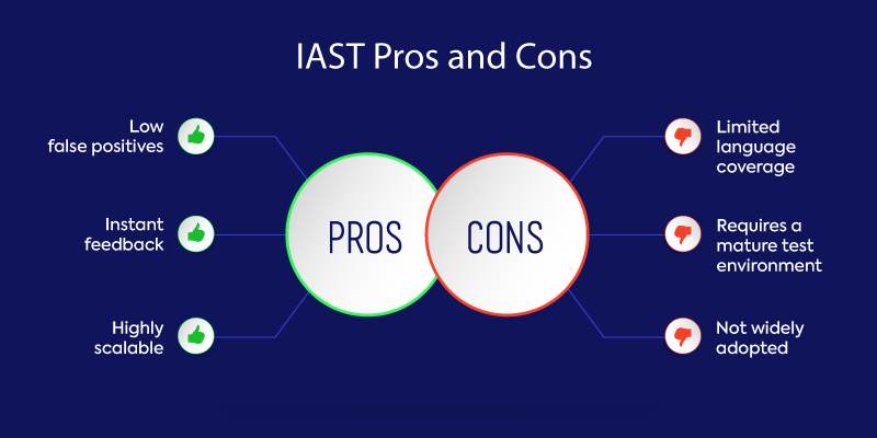 Pros And Cons Of IAST