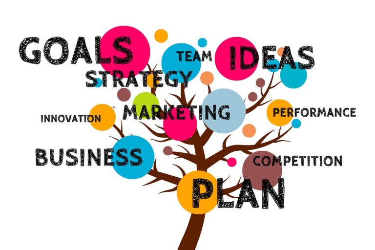 Digital Marketing Tricks