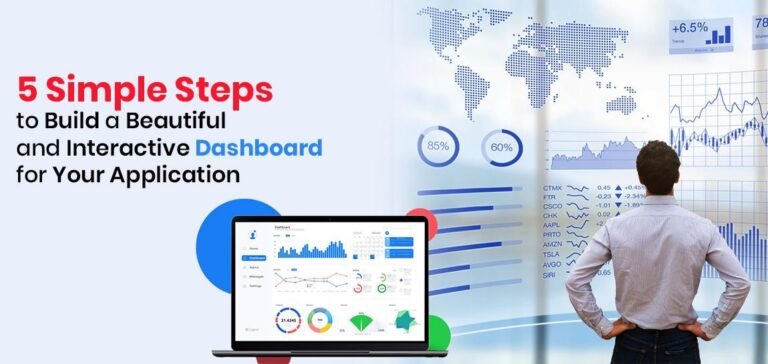 Interactive Dashboard