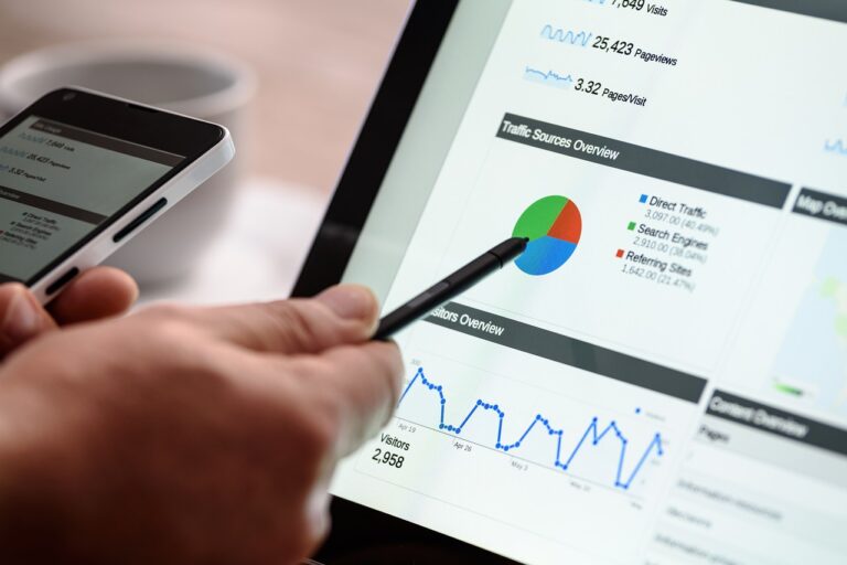 Top Ways To Promote Your Brand Online