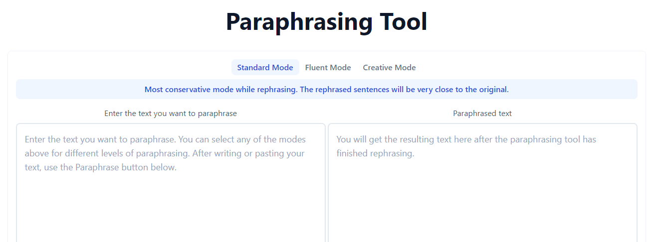 Paraphrasing Tools to Write Unique SEO Content