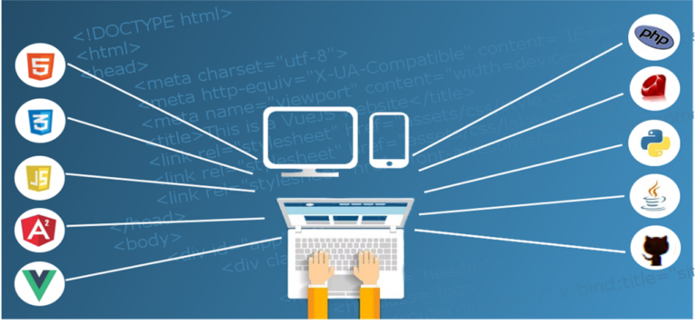 Different Types Of Hosting And How To Pick One Based On Your Needs