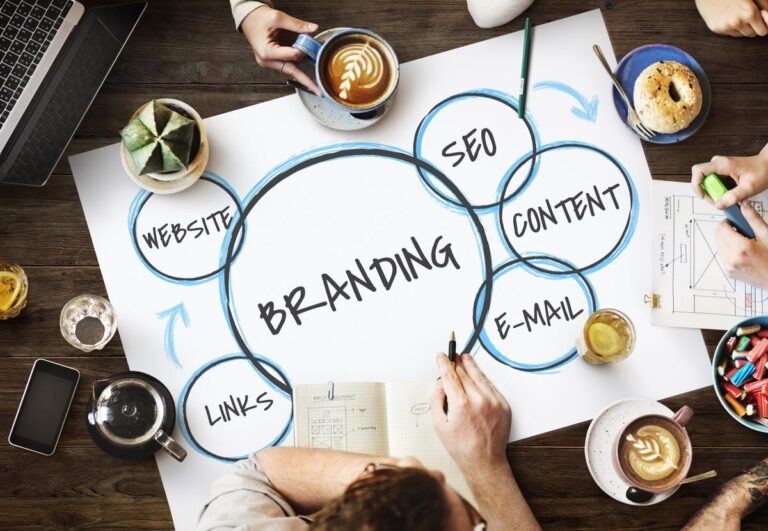 Brand Image