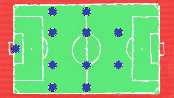 4-4-2 Formation In Football