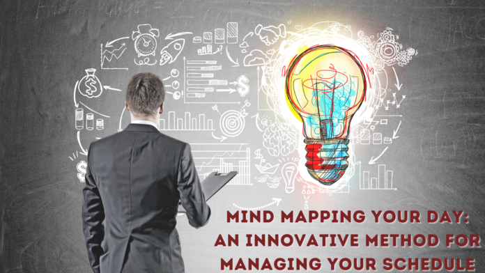 Mind Mapping